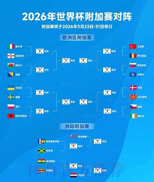 英超B费助攻王新纪录揭晓 法甲助攻榜同日发布